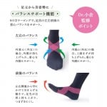 Be-Fit 日本神奇高壓小腿襪 (2對)ML